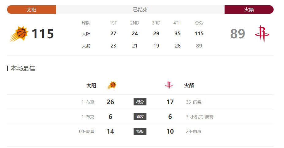丝袜美腿诱惑一区二区三区